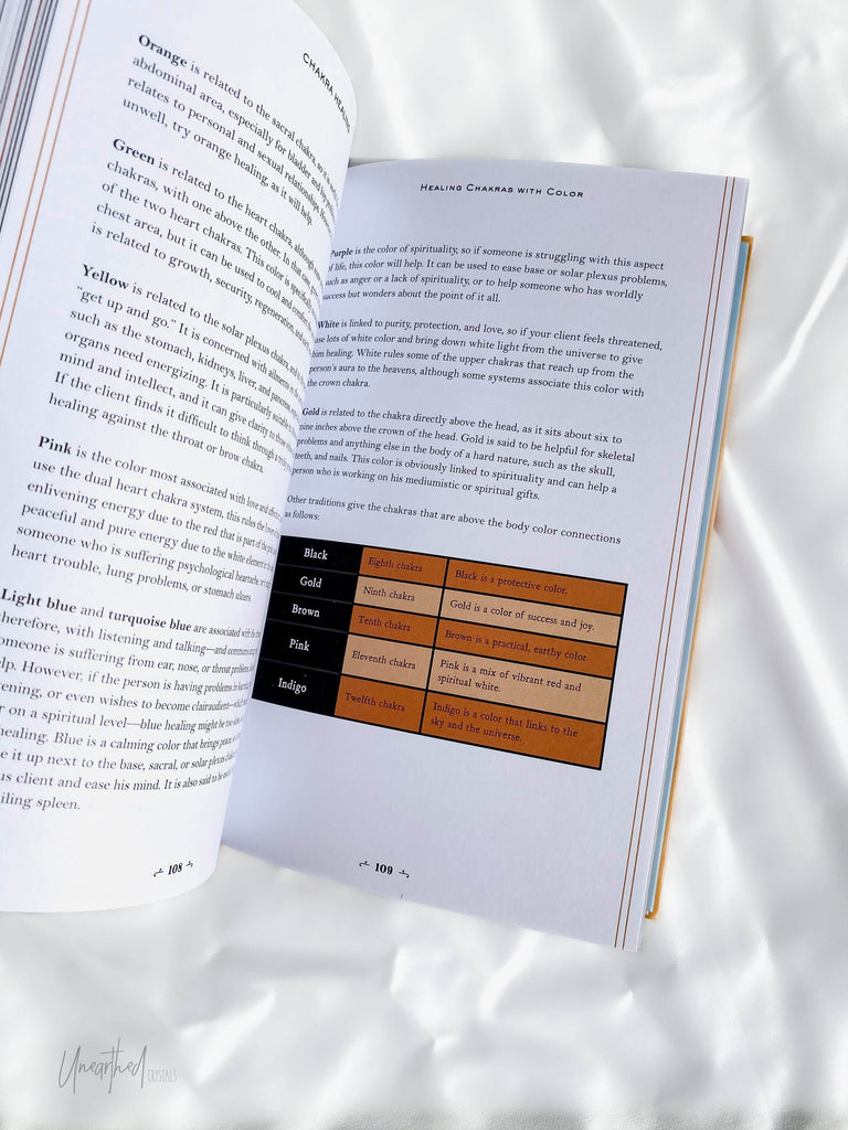 In Focus | Chakra Healing - Unearthed Crystals