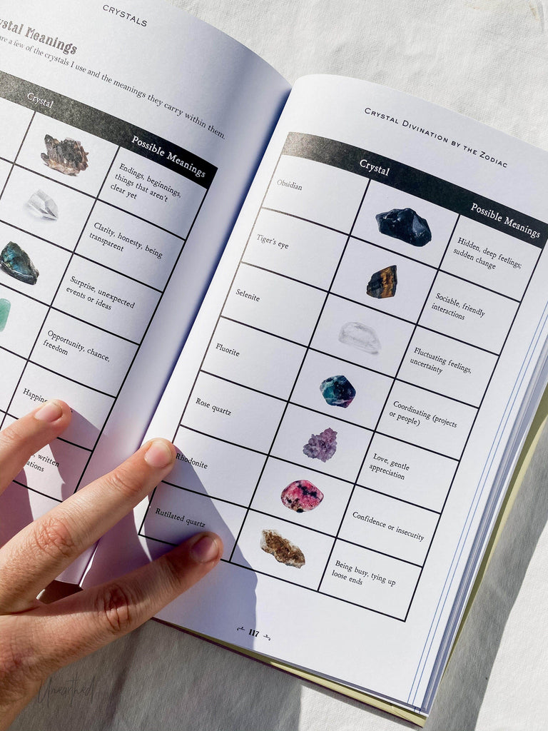 In Focus | Crystals - Unearthed Crystals