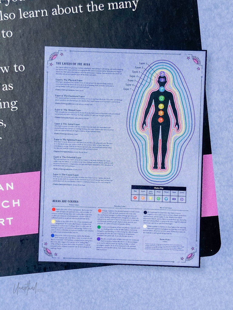 In Focus | Auras - Unearthed Crystals