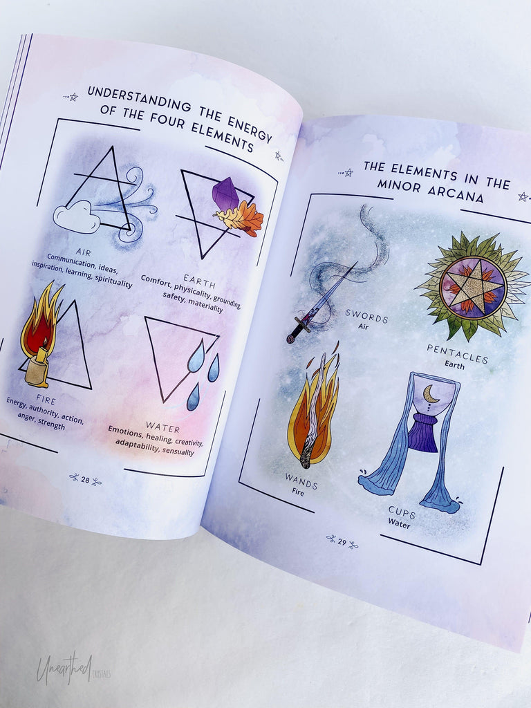 The Zenned Out Guide to Understanding Tarot - Unearthed Crystals