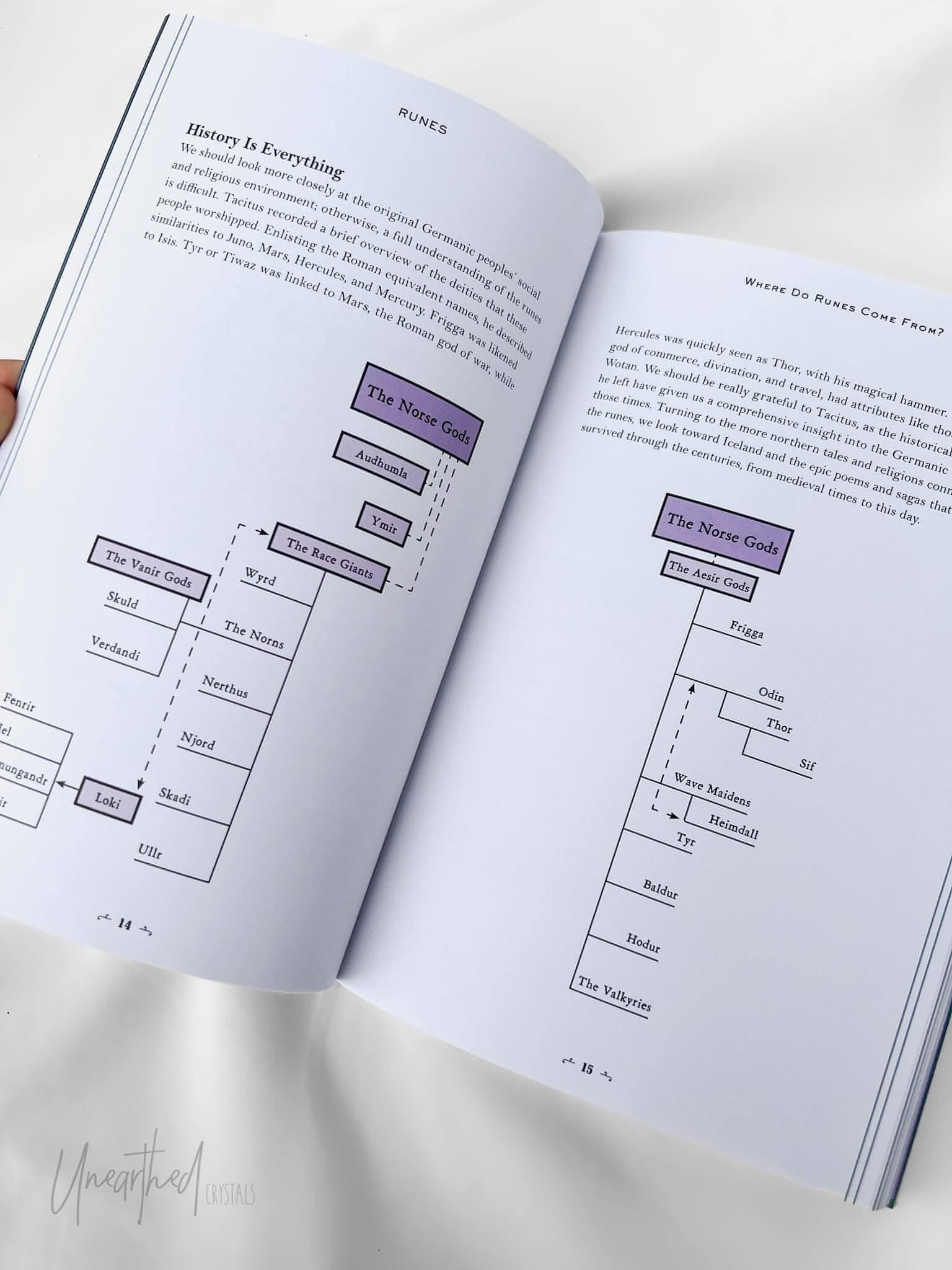 In Focus | Runes – Unearthed Crystals